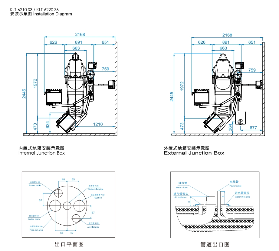 ROSON S6 Installation Diagram
